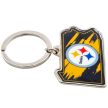 Pittsburgh Steelers Exclusive Pennsylvania State Keychain - NFL Premium Collection